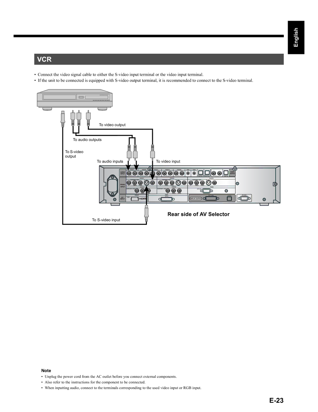 Fujitsu LPF-QSD1W user manual Vcr 