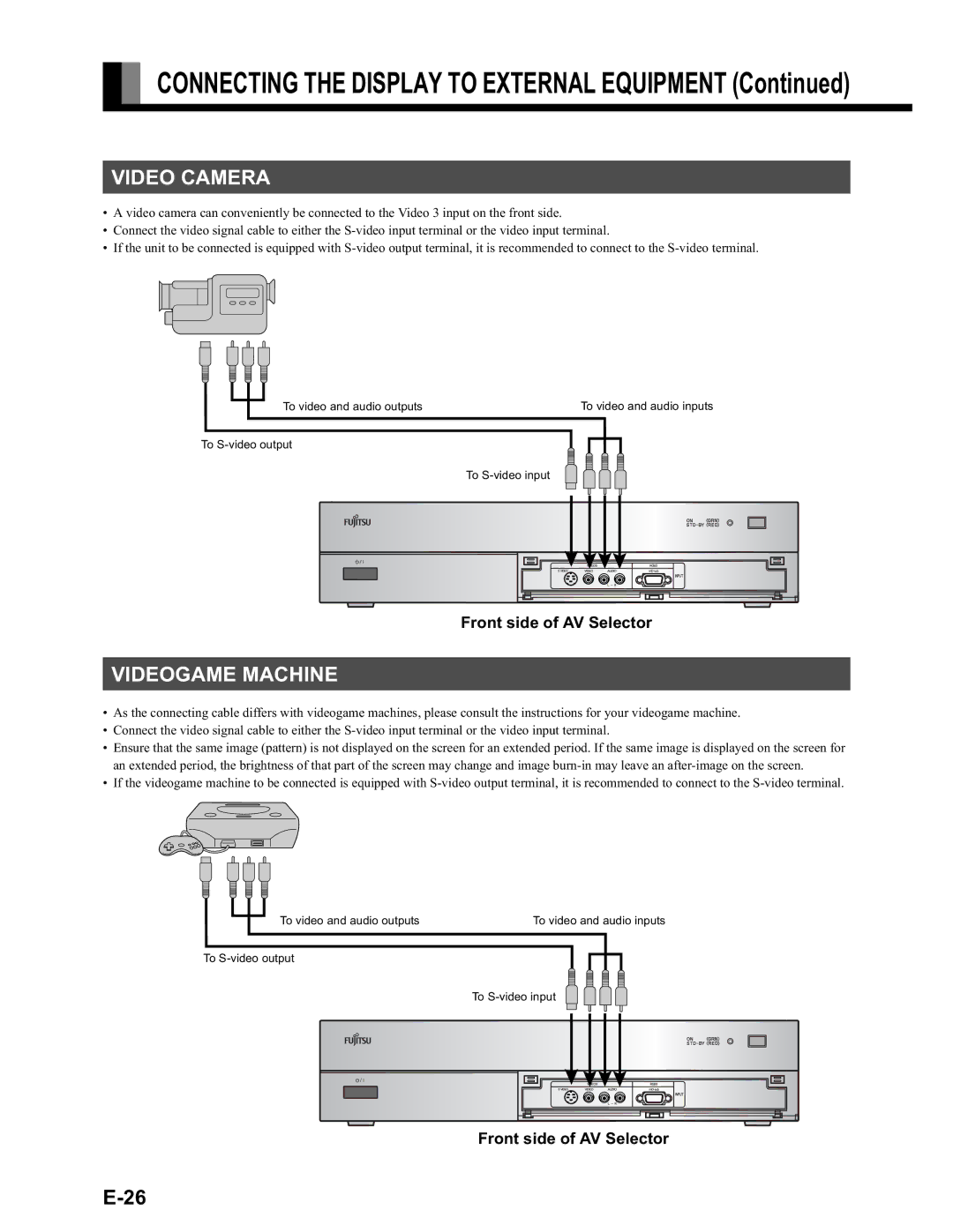 Fujitsu LPF-QSD1W user manual Video Camera, Videogame Machine, Front side of AV Selector 