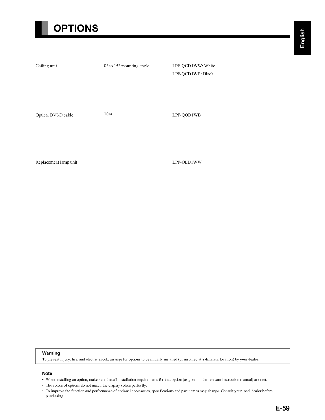 Fujitsu LPF-QSD1W user manual Options 