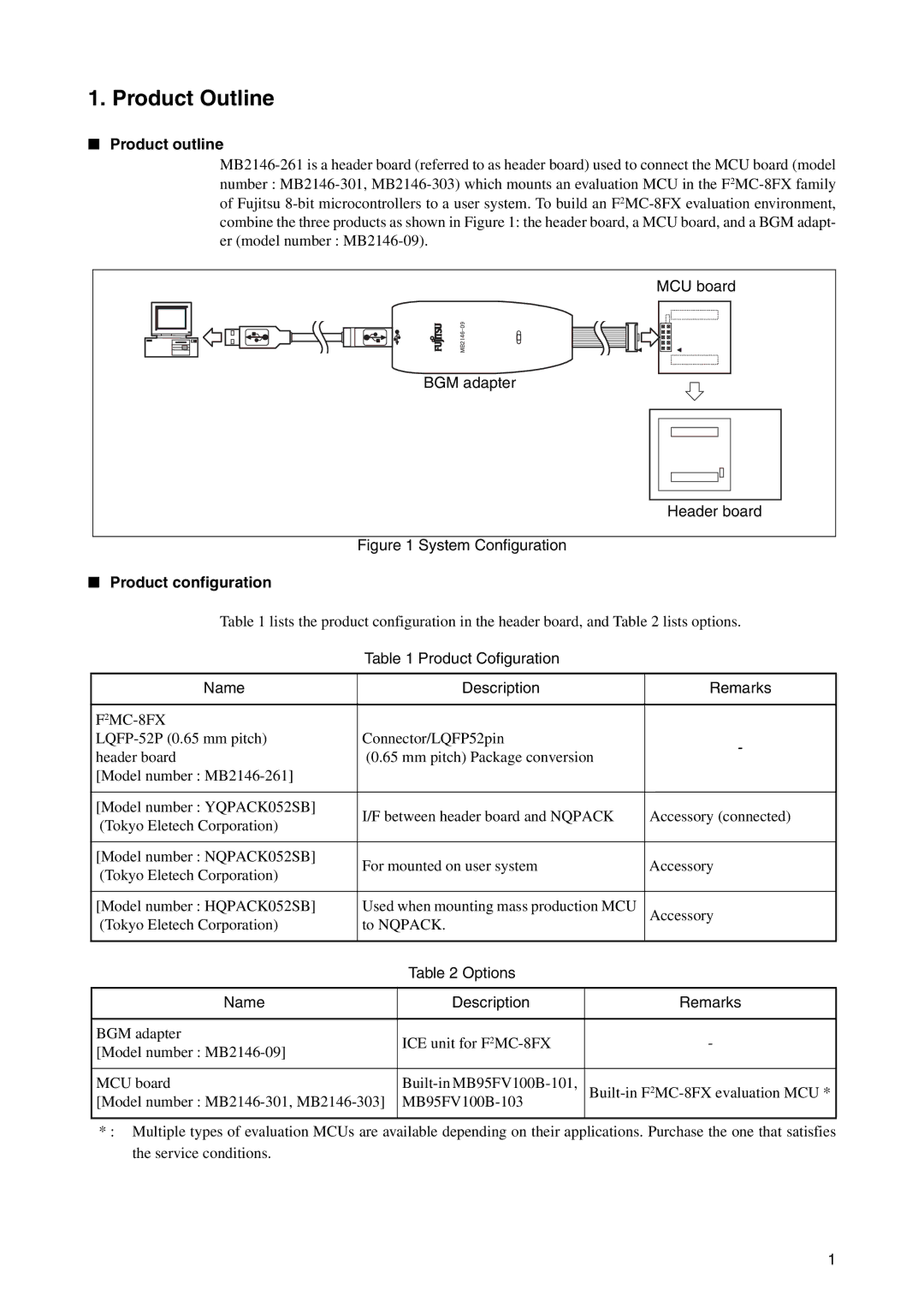 Fujitsu LQFP-52P operation manual Product Outline, Product outline, Product configuration 