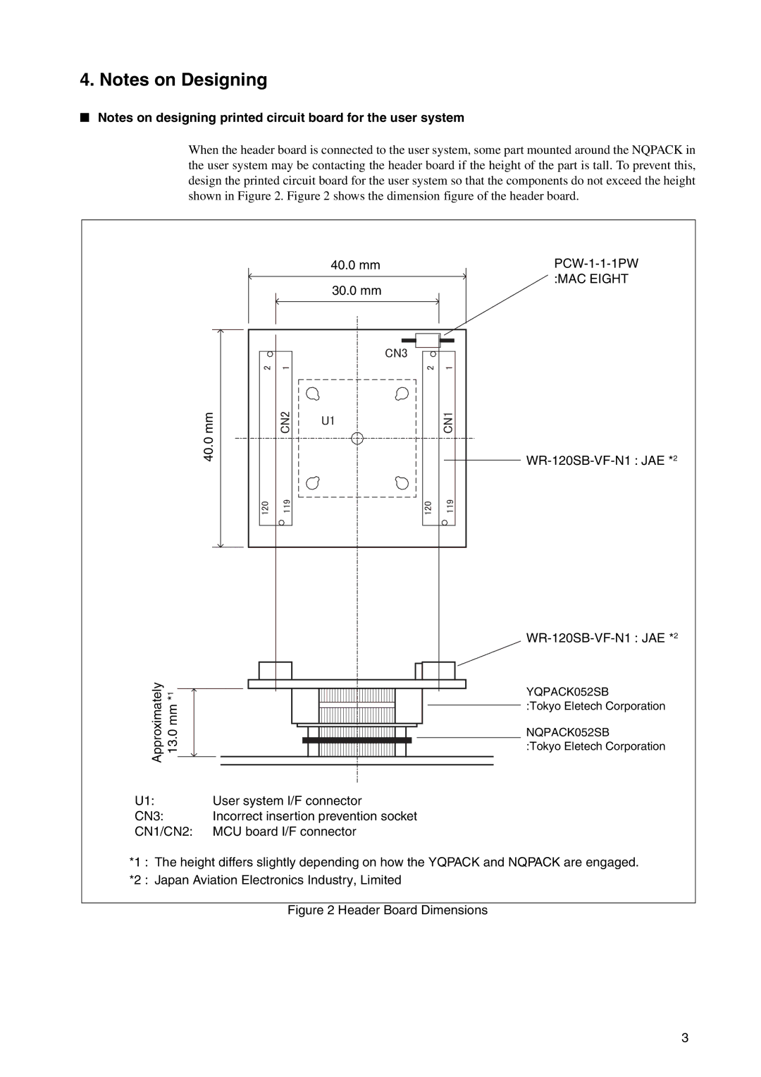 Fujitsu LQFP-52P operation manual 㪚㪥㪉 