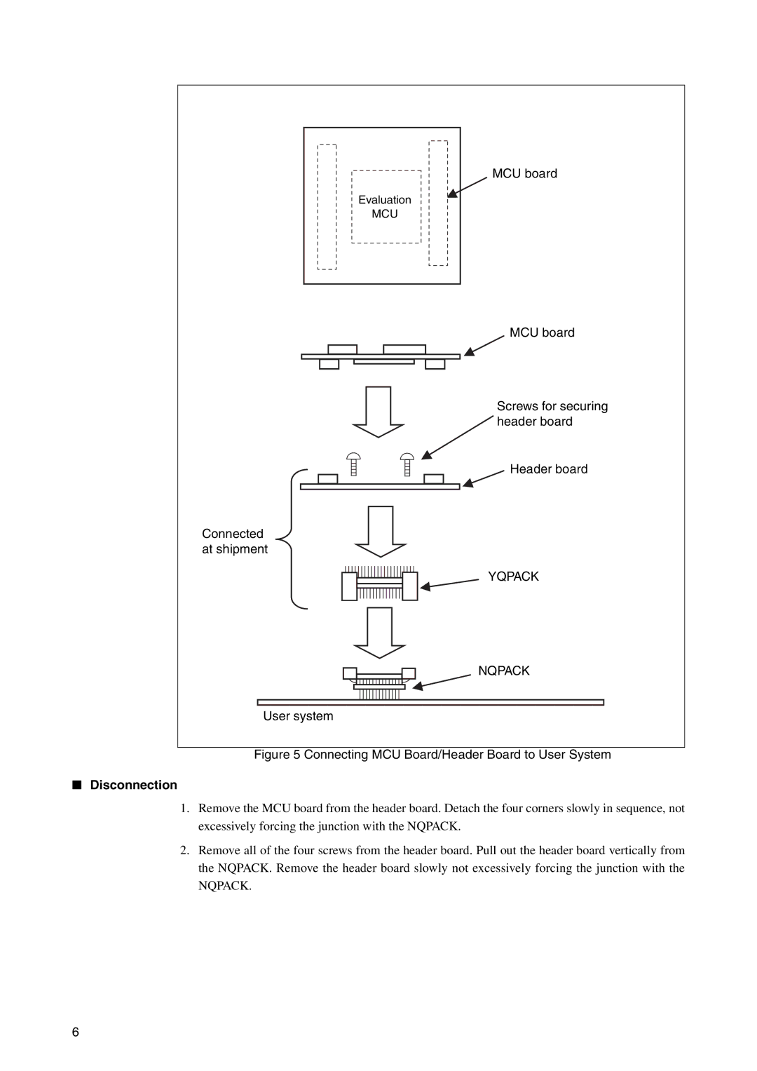 Fujitsu LQFP-52P operation manual Connecting MCU Board/Header Board to User System, Disconnection 