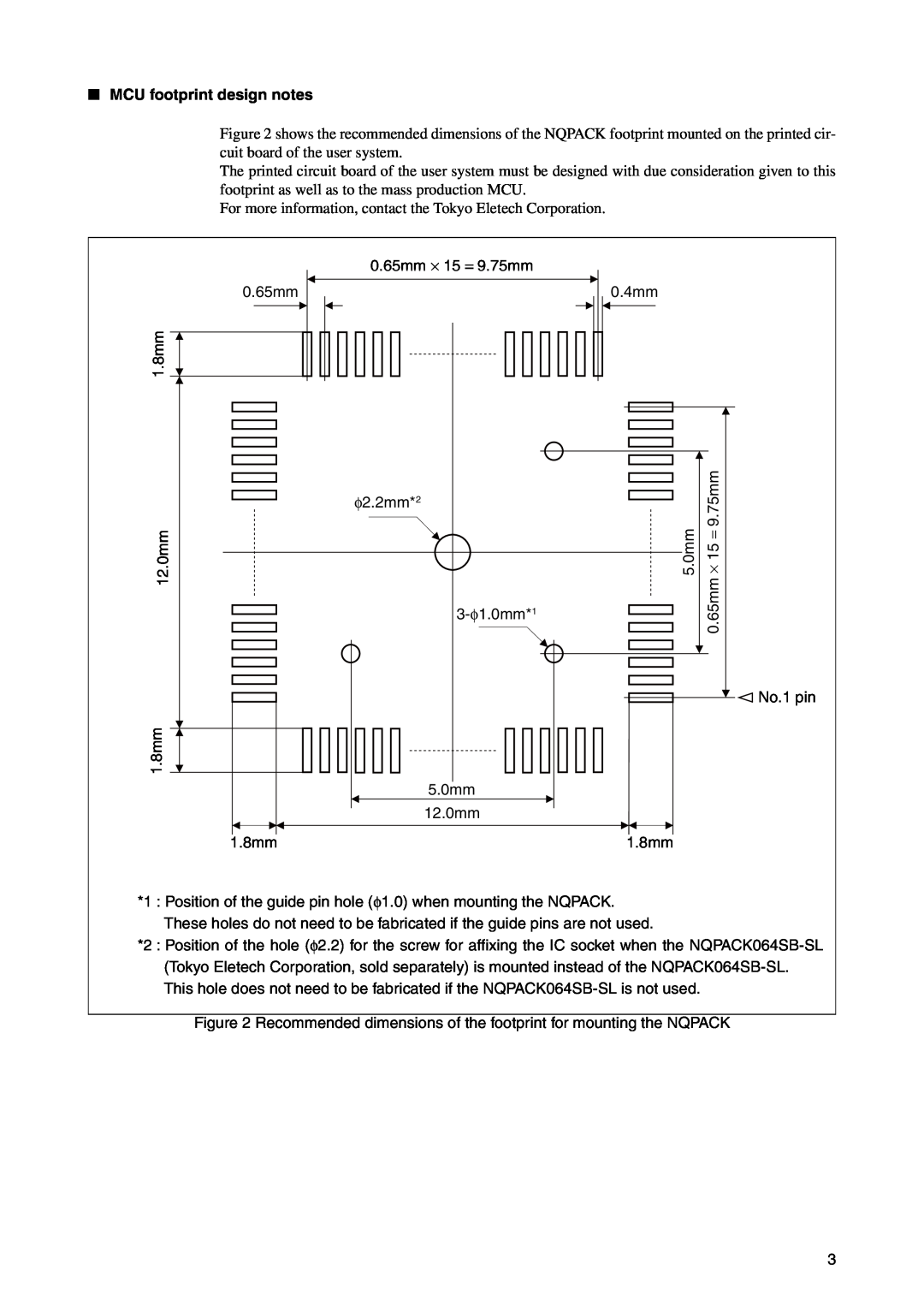 Fujitsu LQFP-64P operation manual MCU footprint design notes 
