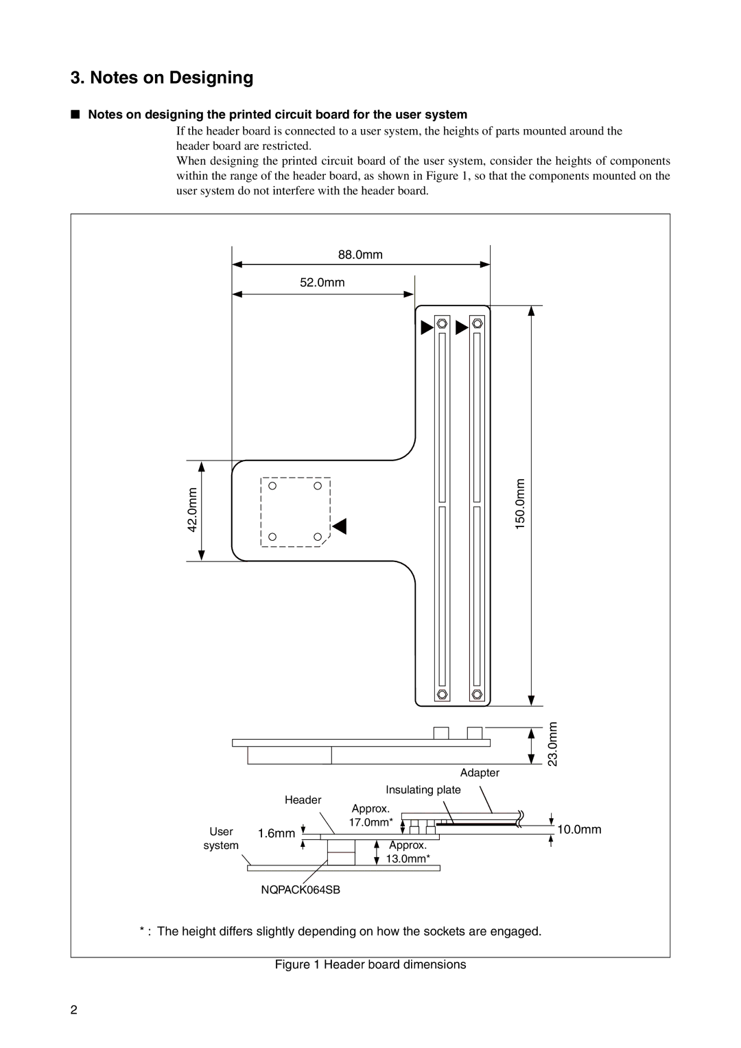 Fujitsu LQFP-64P operation manual Header board dimensions 