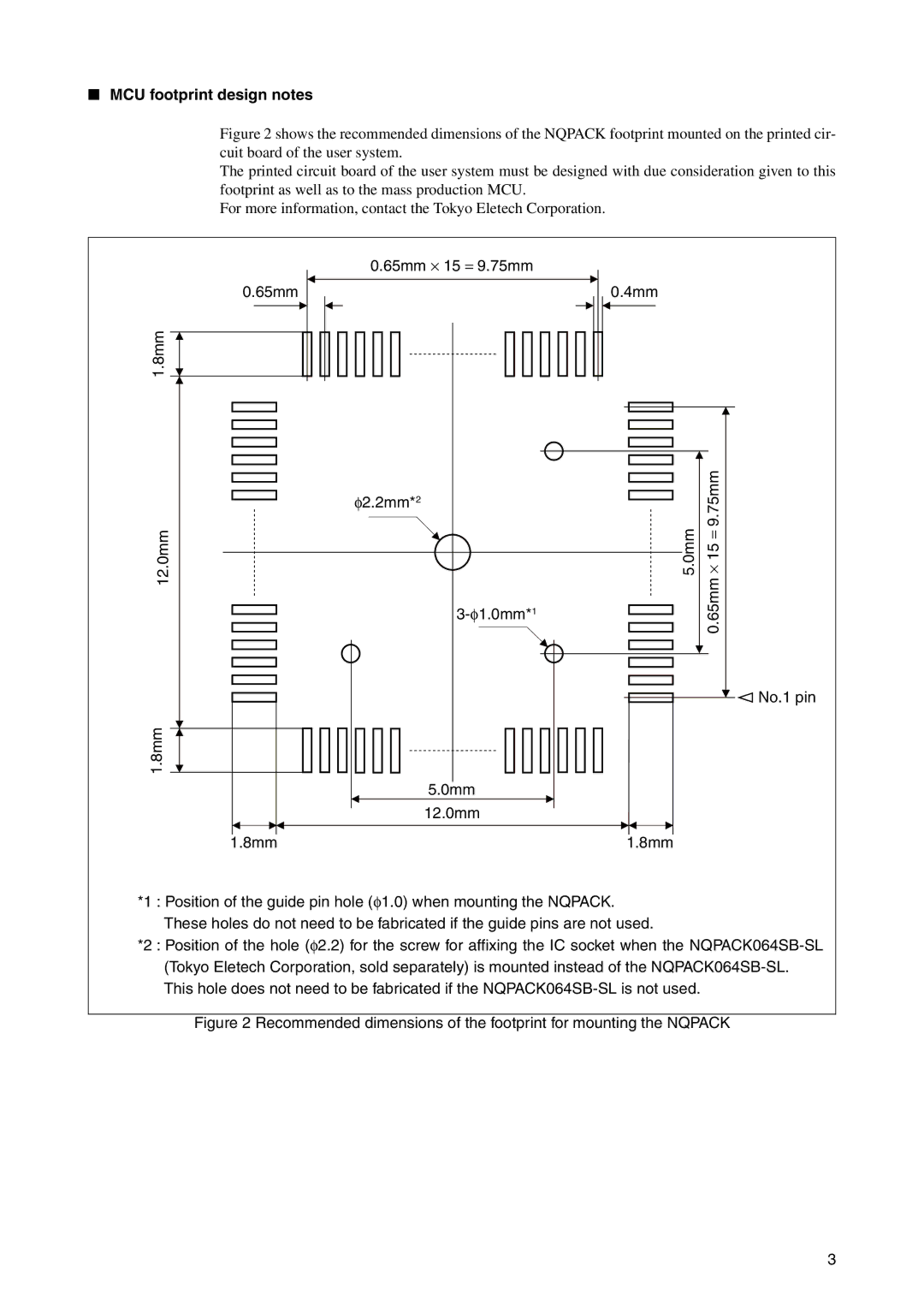 Fujitsu LQFP-64P operation manual MCU footprint design notes 