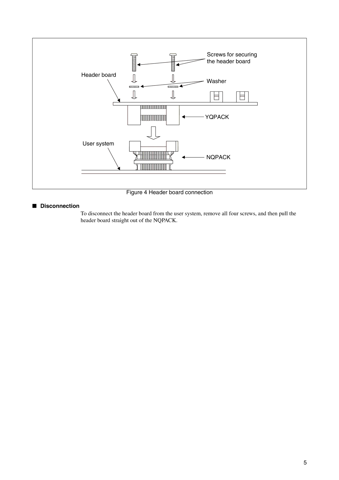 Fujitsu LQFP-64P operation manual Header board connection, Disconnection 