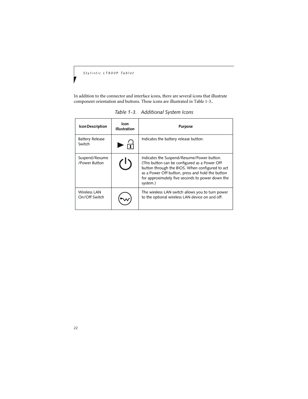 Fujitsu LT800P warranty Additional System Icons 