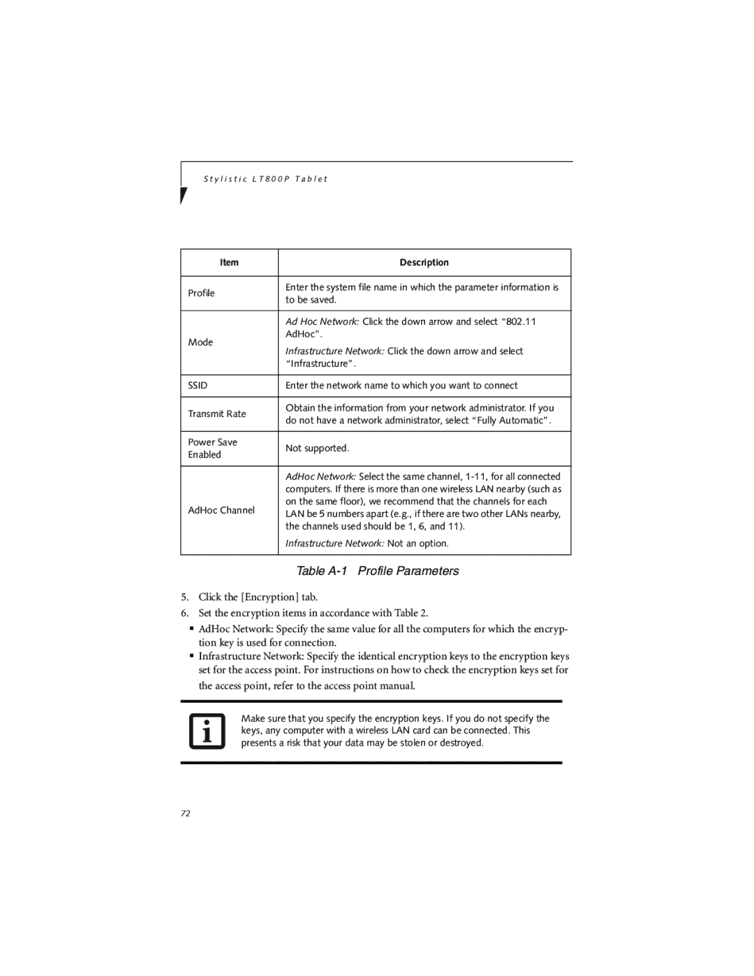 Fujitsu LT800P warranty Table A-1 Profile Parameters, Description 