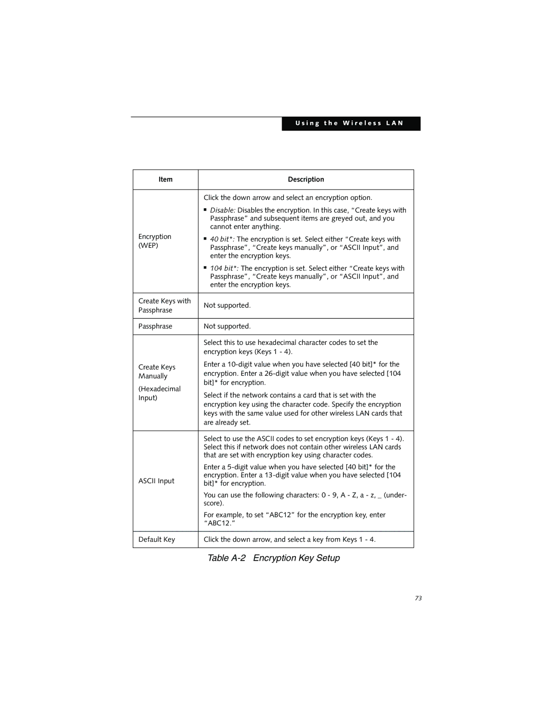 Fujitsu LT800P warranty Table A-2 Encryption Key Setup, Wep 