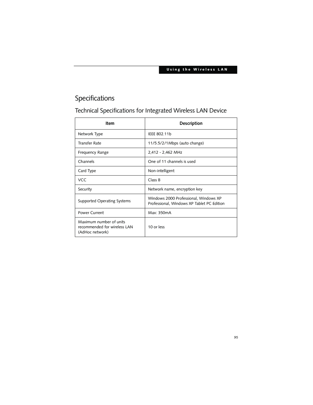 Fujitsu LT800P warranty Technical Specifications for Integrated Wireless LAN Device 