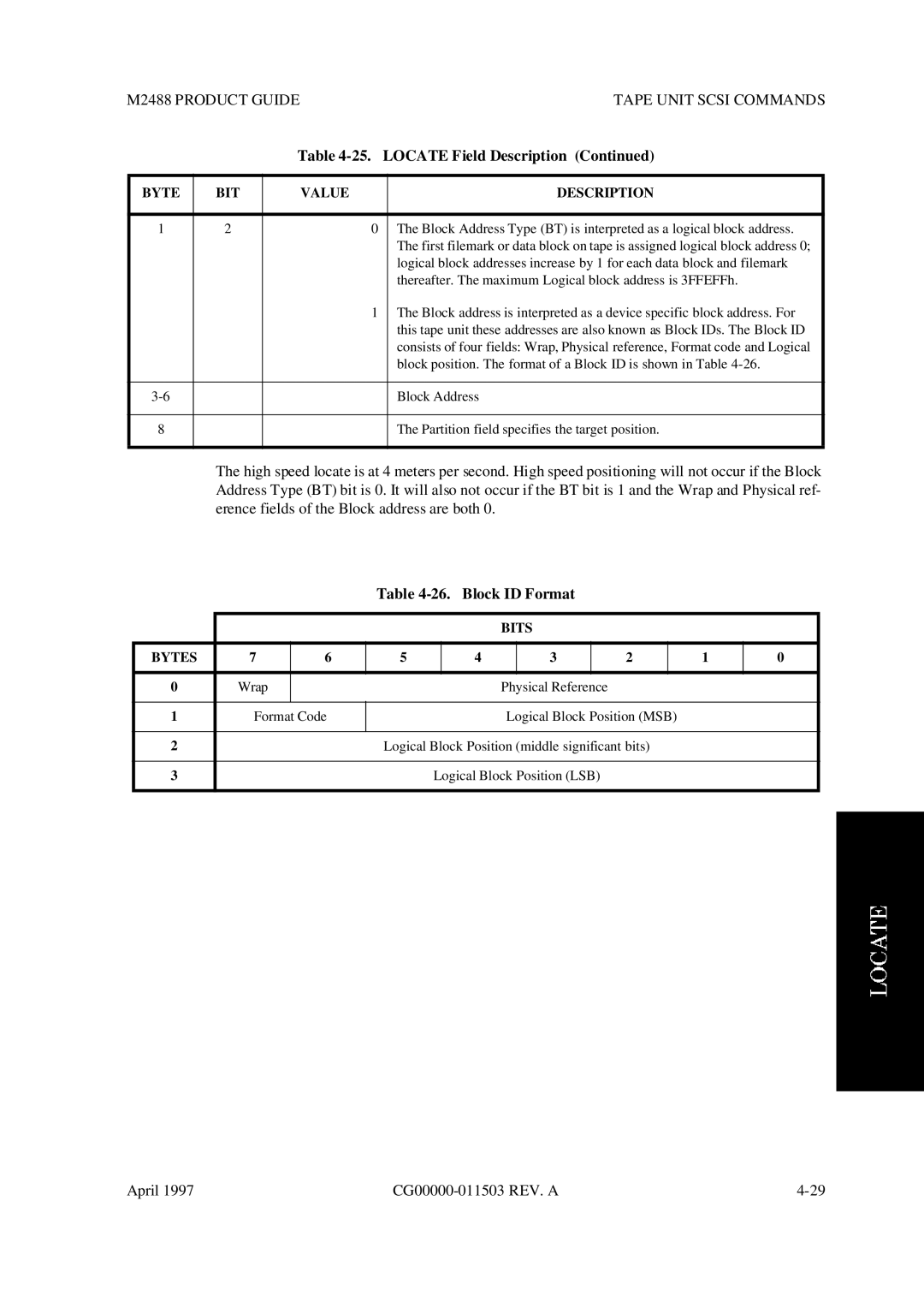 Fujitsu M2488 manual Locate Field Description, Block ID Format 