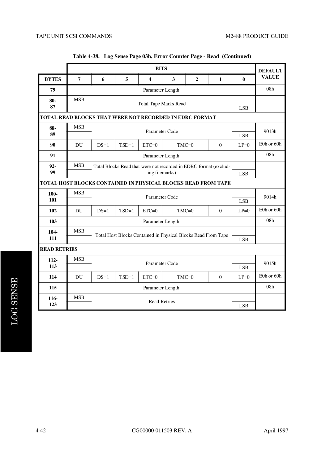 Fujitsu M2488 manual Total Read Blocks That Were not Recorded in Edrc Format, Read Retries 