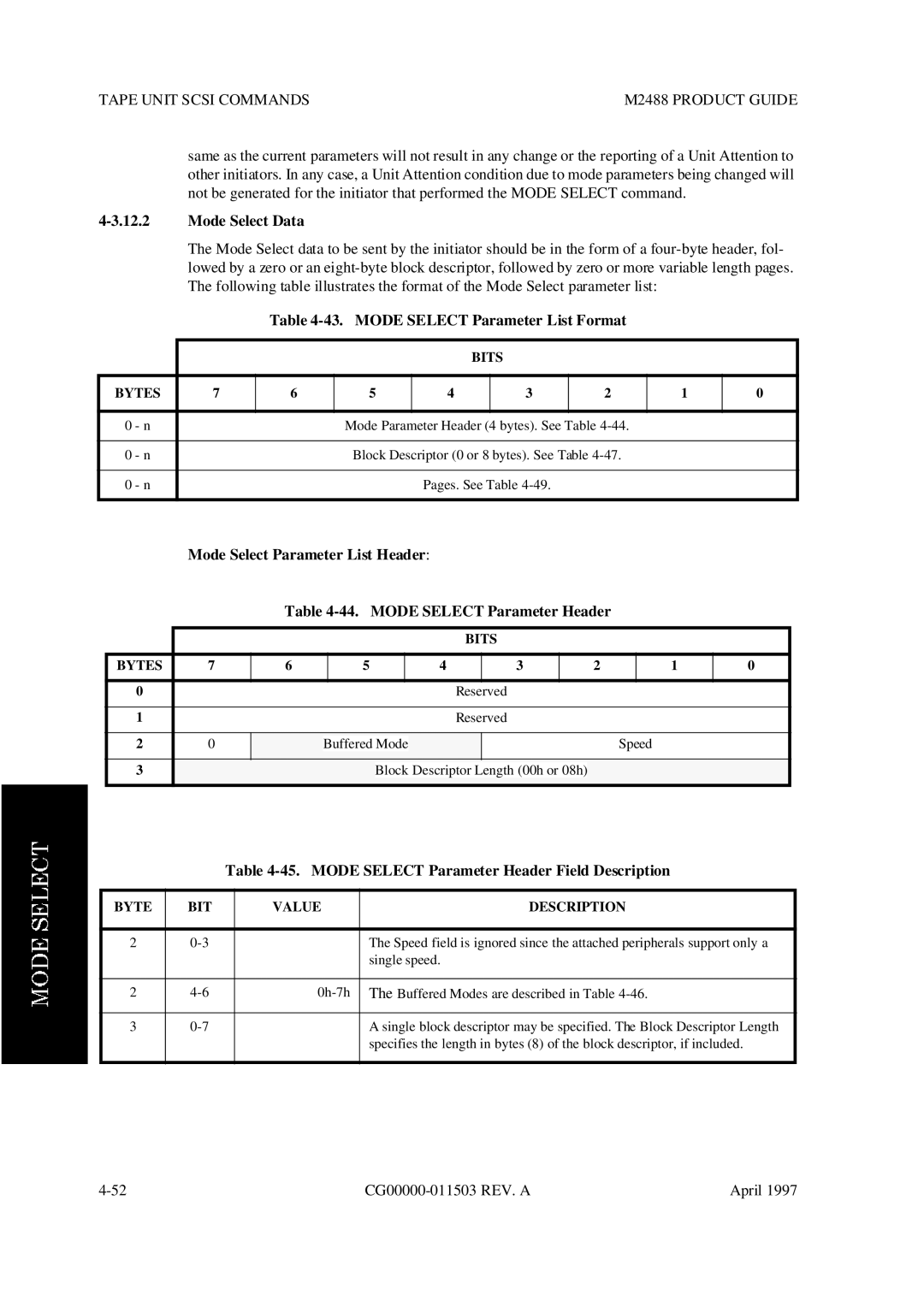 Fujitsu M2488 manual Mode Select Data, Mode Select Parameter List Format, Mode Select Parameter Header Field Description 