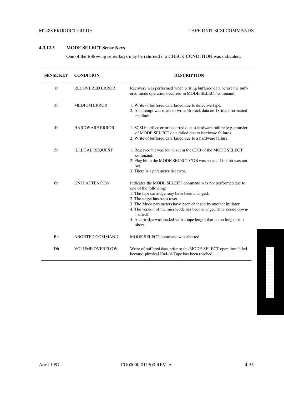 Fujitsu M2488 manual Mode Select Sense Keys, Sense KEY Condition Description 