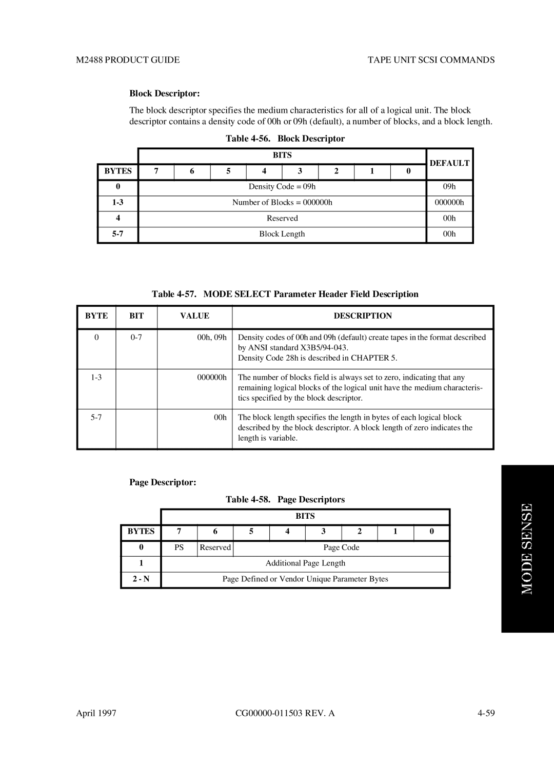 Fujitsu M2488 manual Block Descriptor, Mode Select Parameter Header Field Description, Descriptor 58. Page Descriptors 