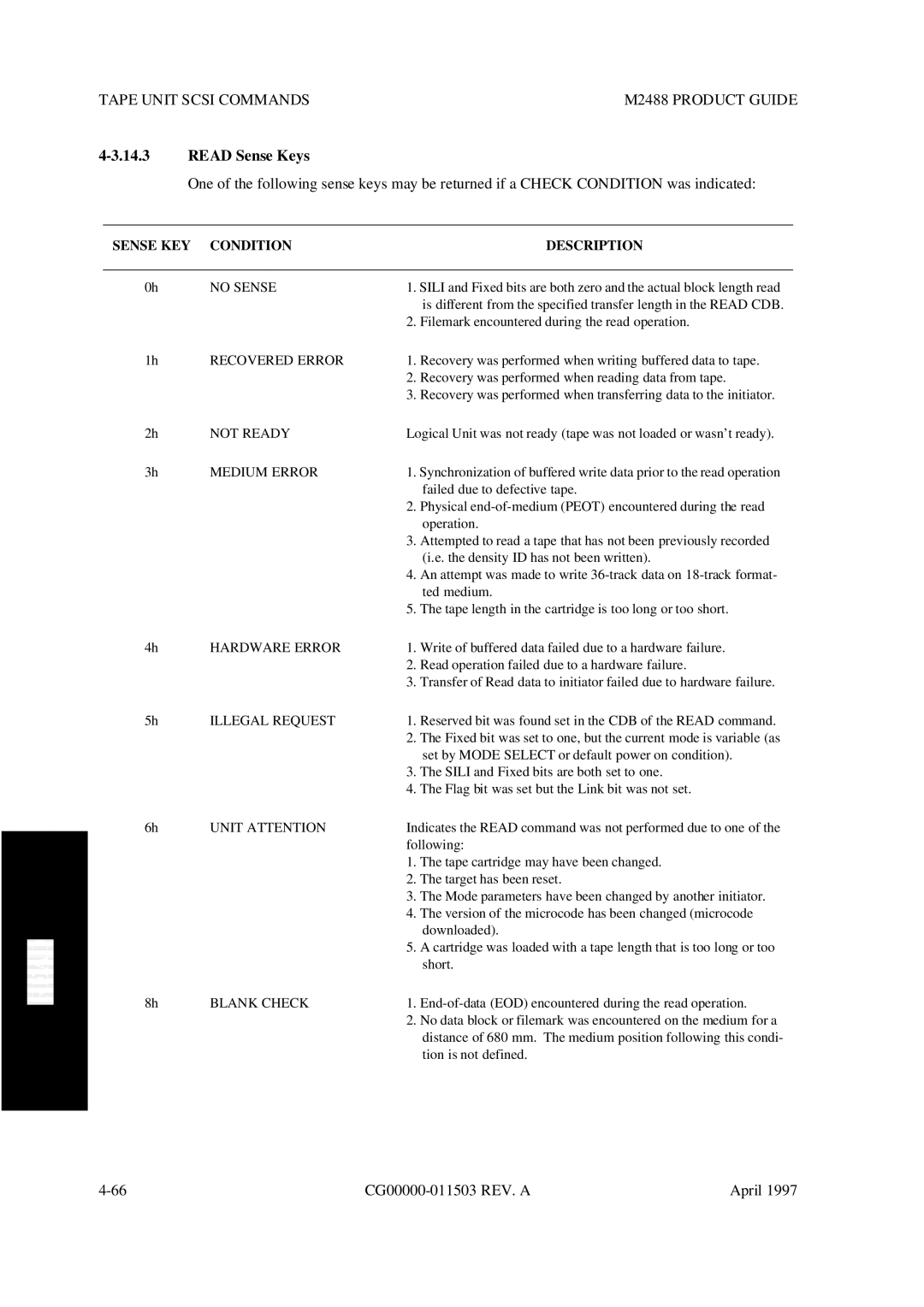 Fujitsu M2488 manual Read Sense Keys, No Sense, Blank Check 