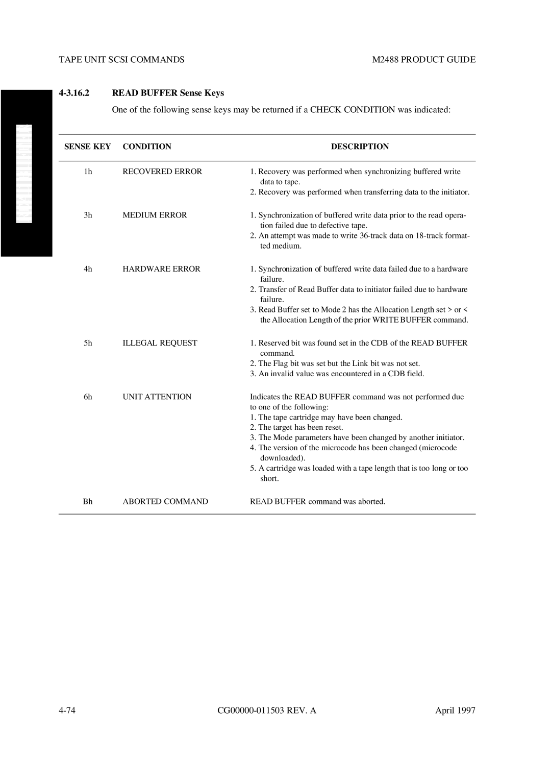 Fujitsu M2488 manual Read Buffer Sense Keys, Sense KEY Condition Description 