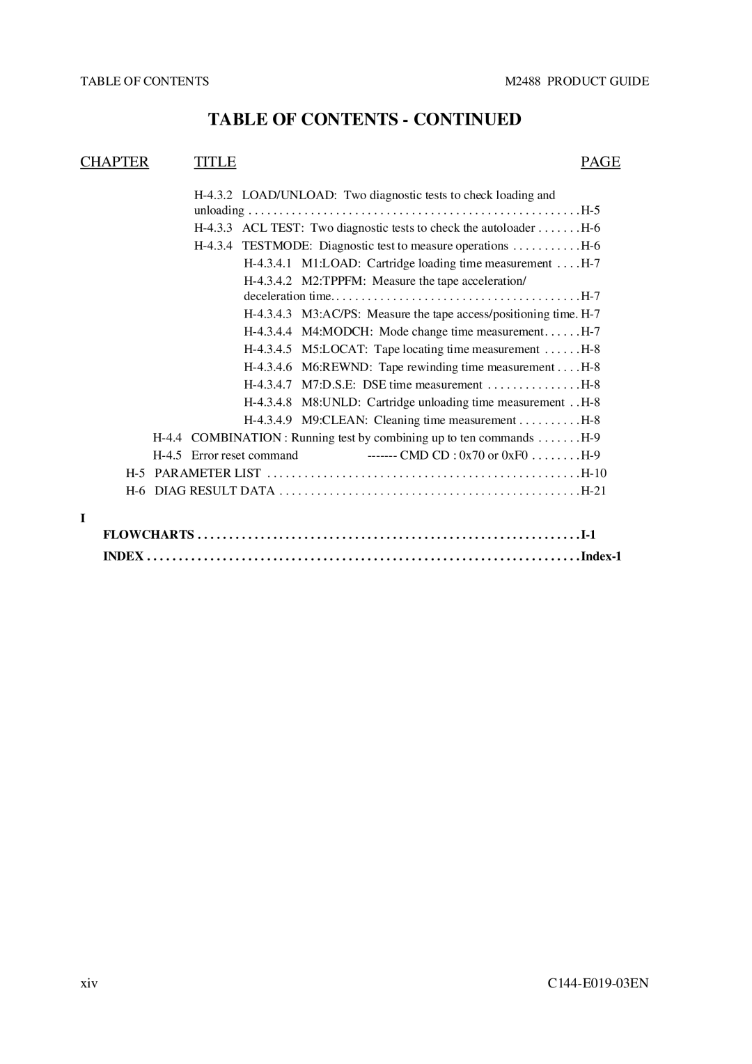 Fujitsu M2488 manual Parameter List Diag Result Data 