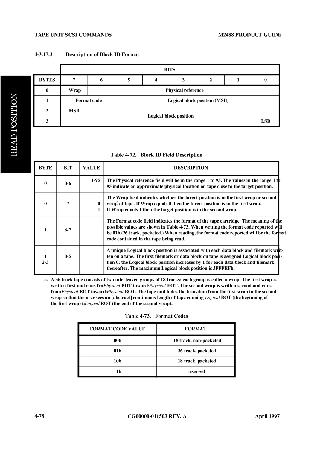 Fujitsu M2488 manual Description of Block ID Format, Block ID Field Description, Format Codes 