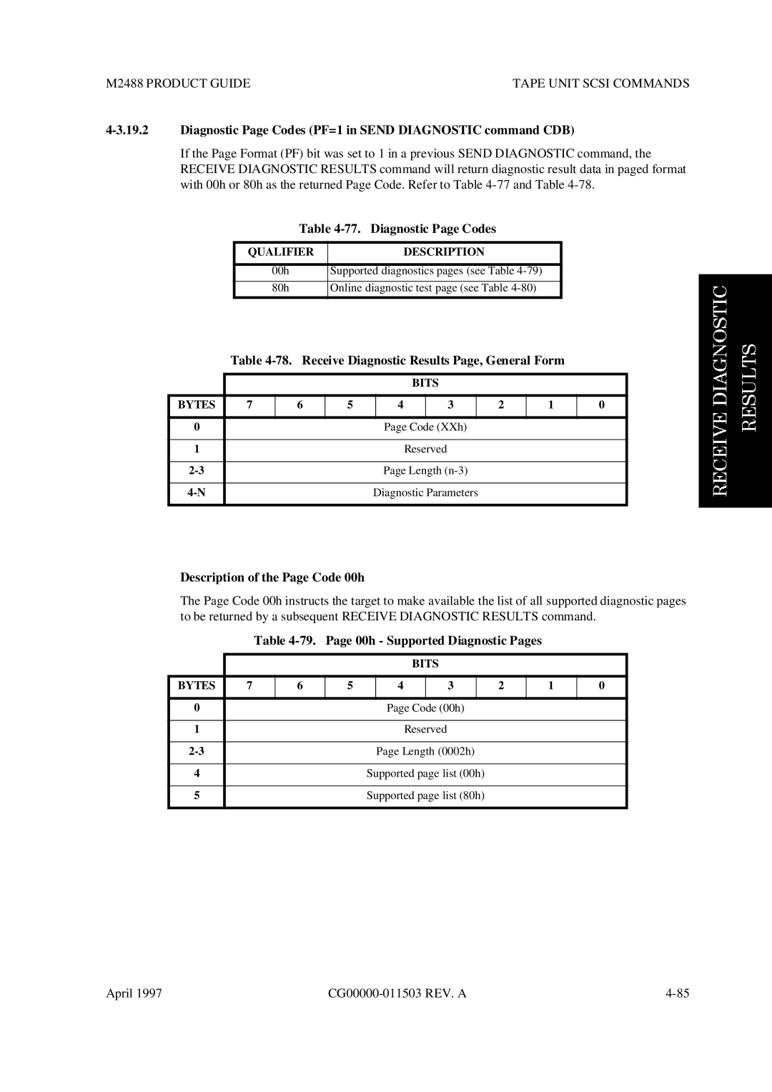 Fujitsu M2488 Diagnostic Page Codes PF=1 in Send Diagnostic command CDB, Receive Diagnostic Results Page, General Form 