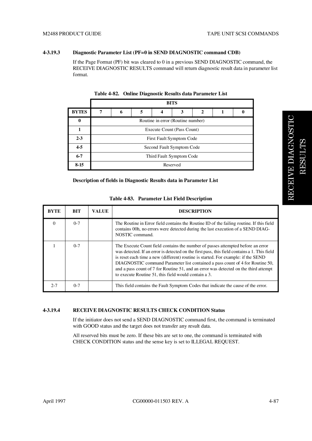 Fujitsu M2488 manual Online Diagnostic Results data Parameter List, Receive Diagnostic Results Check Condition Status 