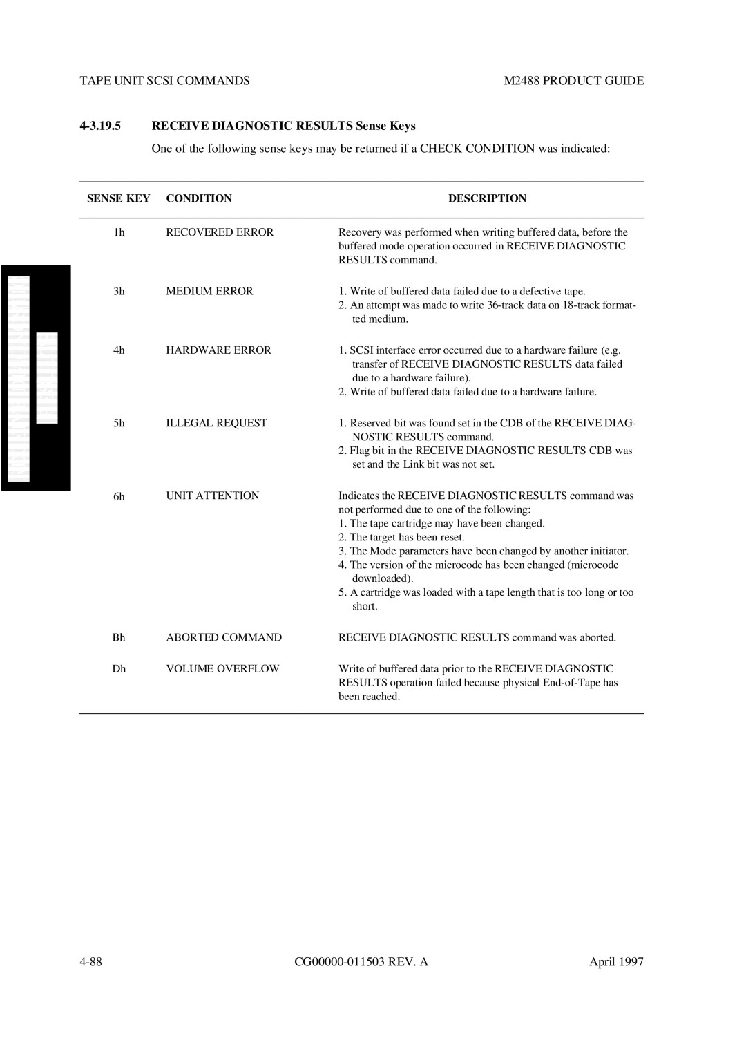 Fujitsu M2488 manual Receive Diagnostic Results Sense Keys, Sense KEY Condition Description 