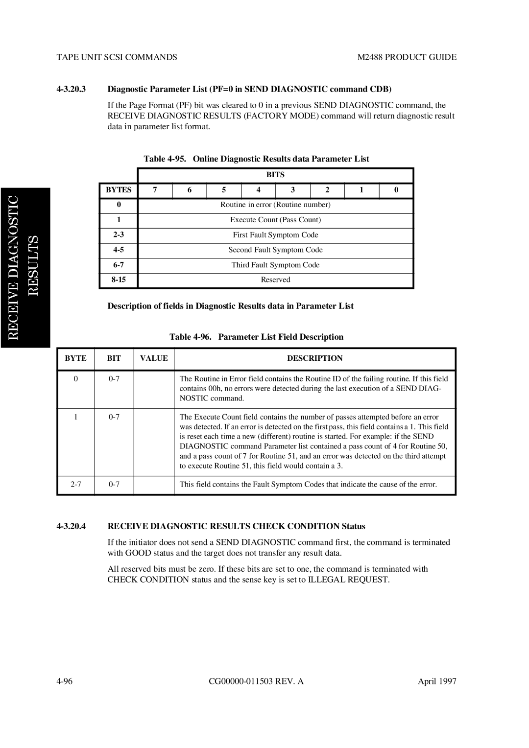 Fujitsu M2488 manual Online Diagnostic Results data Parameter List, Receive Diagnostic Results Check Condition Status 