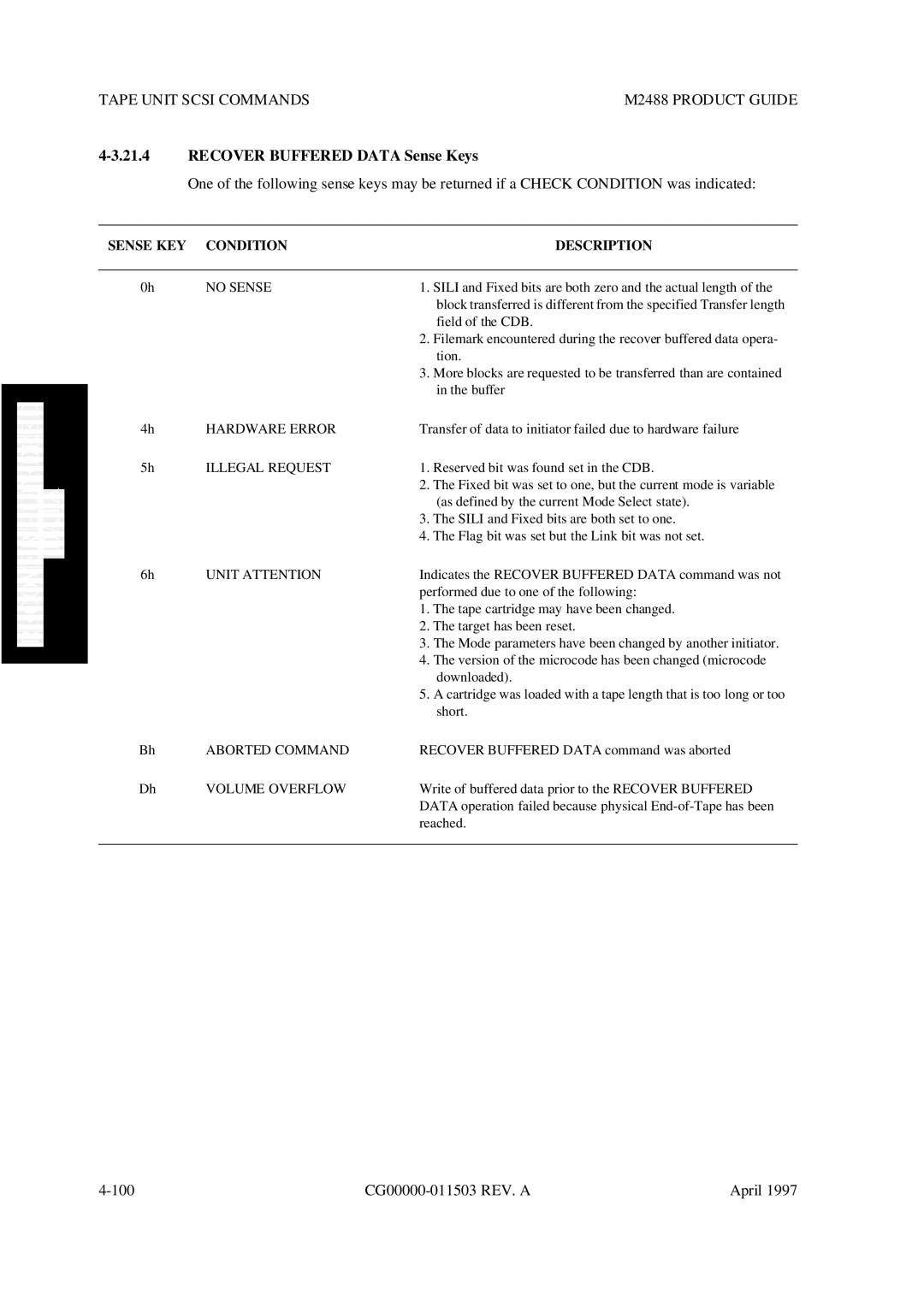 Fujitsu M2488 manual Recover Buffered Data Sense Keys, Sense KEY Condition Description 