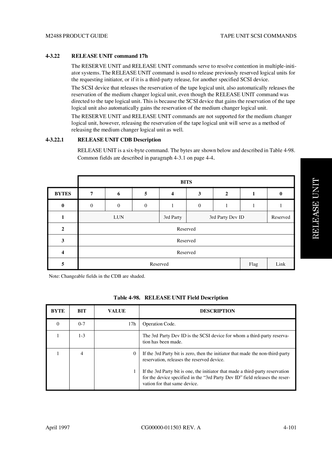 Fujitsu M2488 manual Release Unit command 17h, Release Unit CDB Description, Release Unit Field Description 