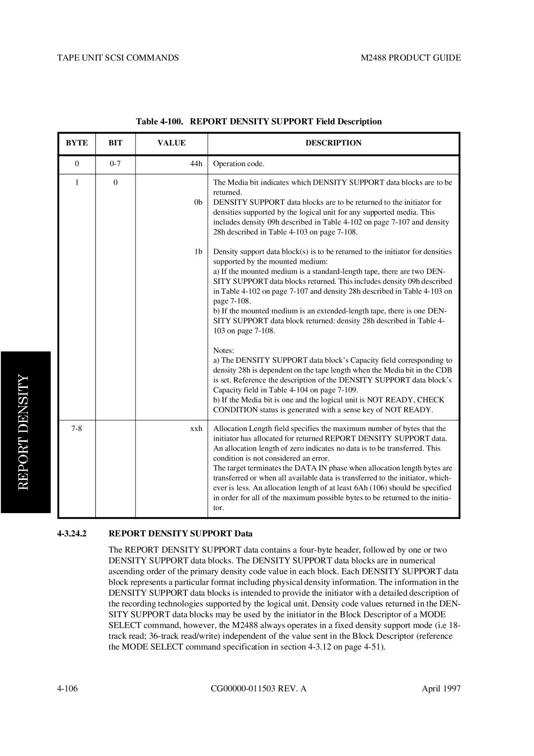 Fujitsu M2488 manual Report Density Support Field Description, Report Density Support Data 