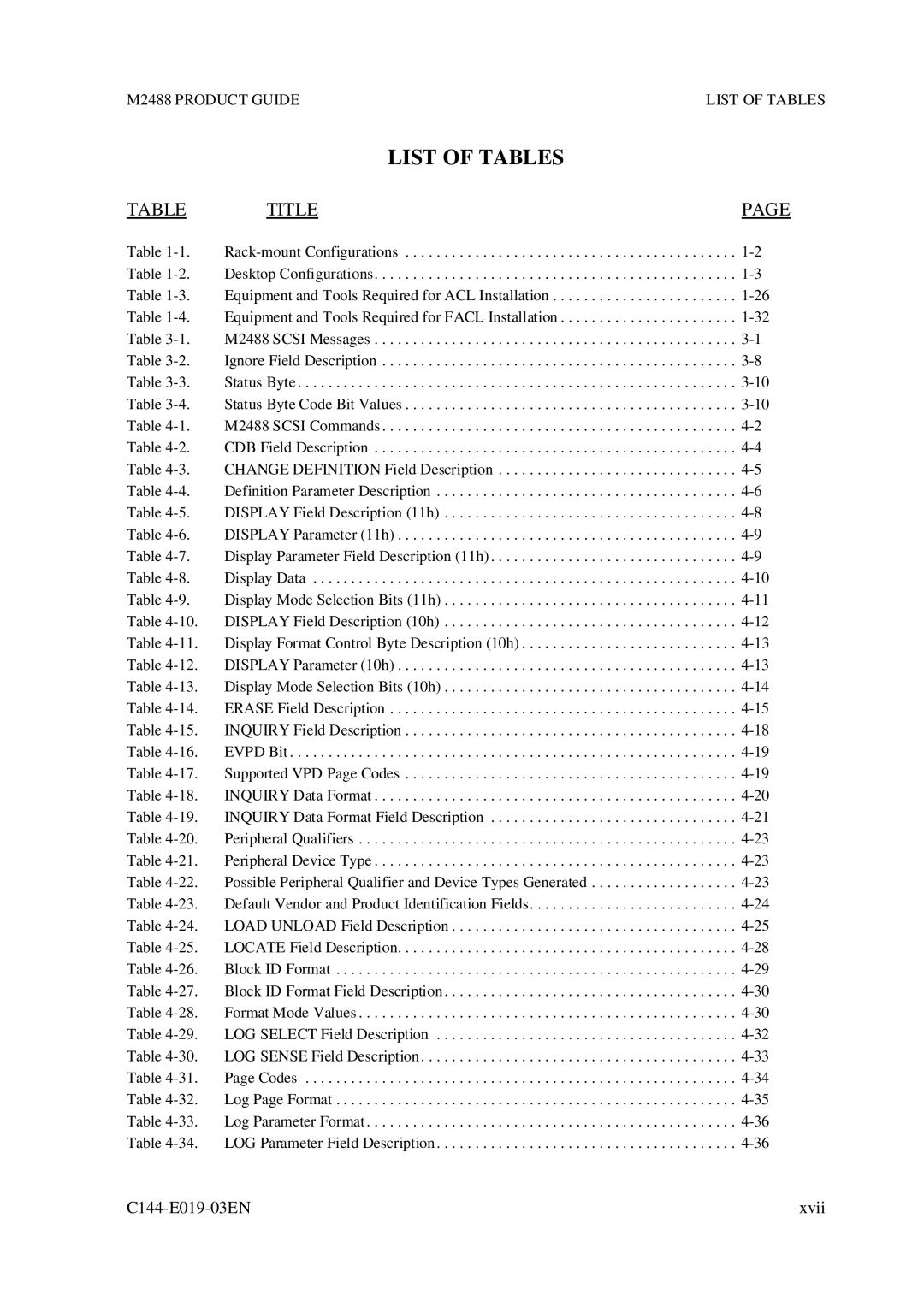 Fujitsu manual M2488 Product Guide List of Tables 