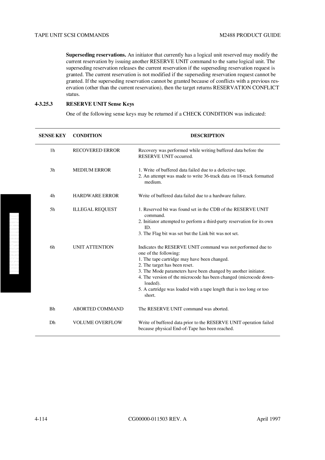 Fujitsu M2488 manual Reserve Unit Sense Keys, Sense KEY Condition Description 