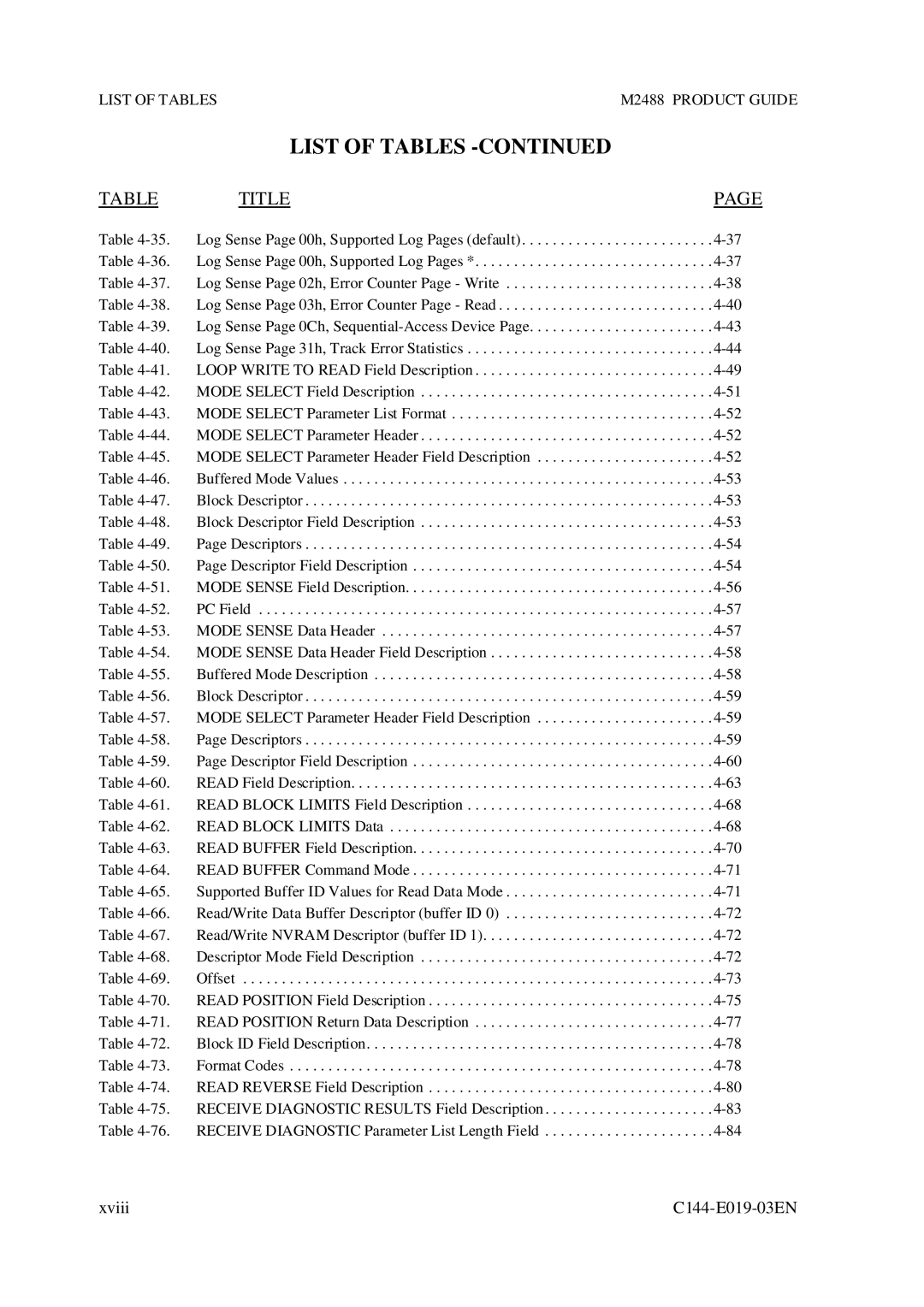 Fujitsu manual List of Tables M2488 Product Guide 