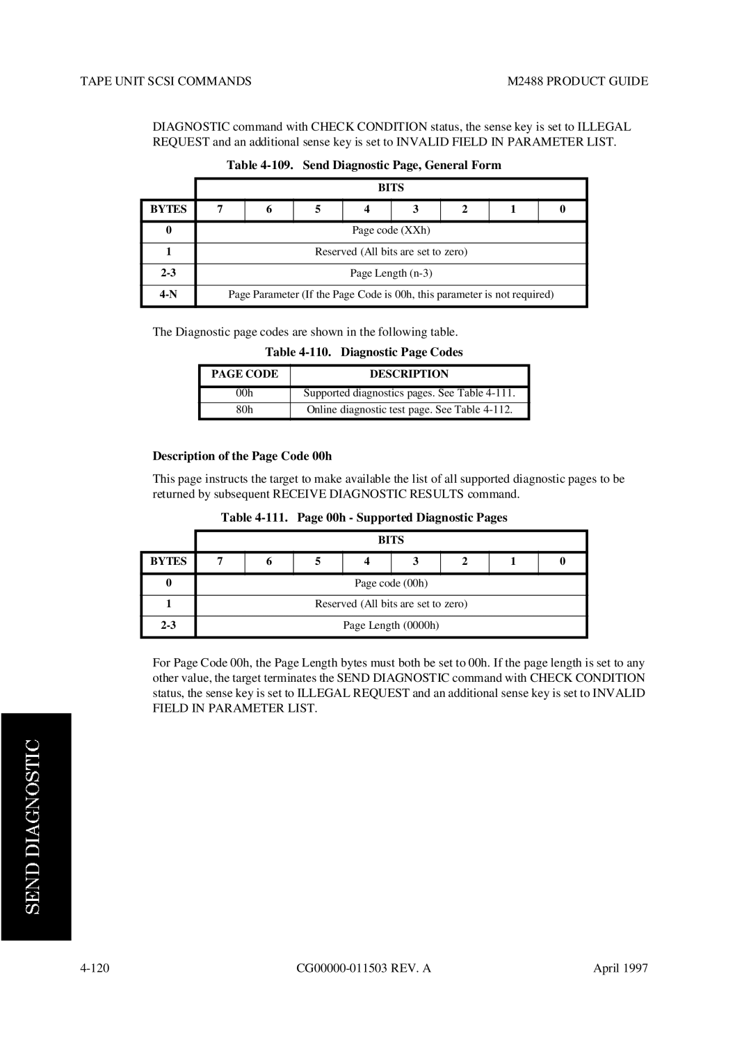 Fujitsu M2488 manual Send Diagnostic Page, General Form, Diagnostic Page Codes, Page 00h Supported Diagnostic Pages 