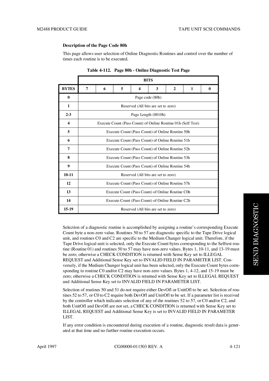 Fujitsu M2488 manual Description of the Page Code 80h, Page 80h Online Diagnostic Test 