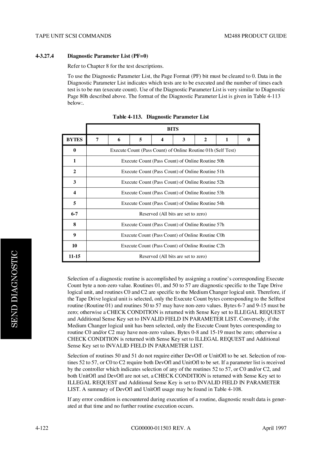 Fujitsu M2488 manual Diagnostic Parameter List PF=0 