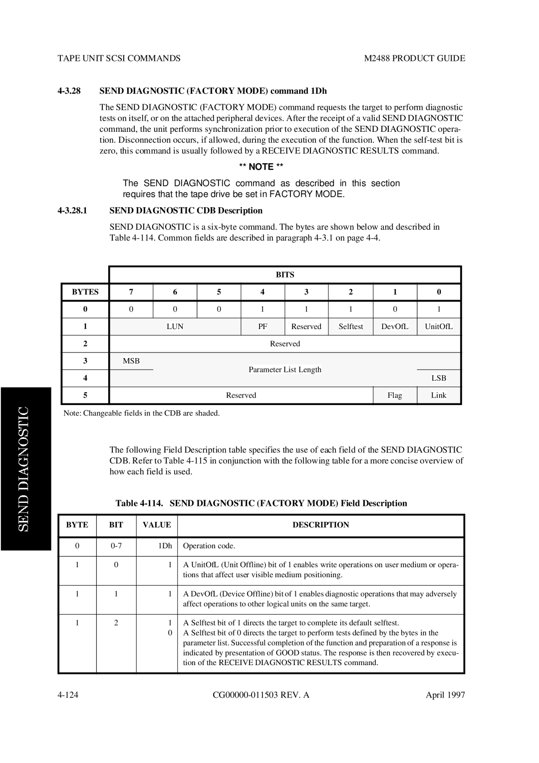 Fujitsu M2488 manual Send Diagnostic Factory Mode command 1Dh, Send Diagnostic Factory Mode Field Description 