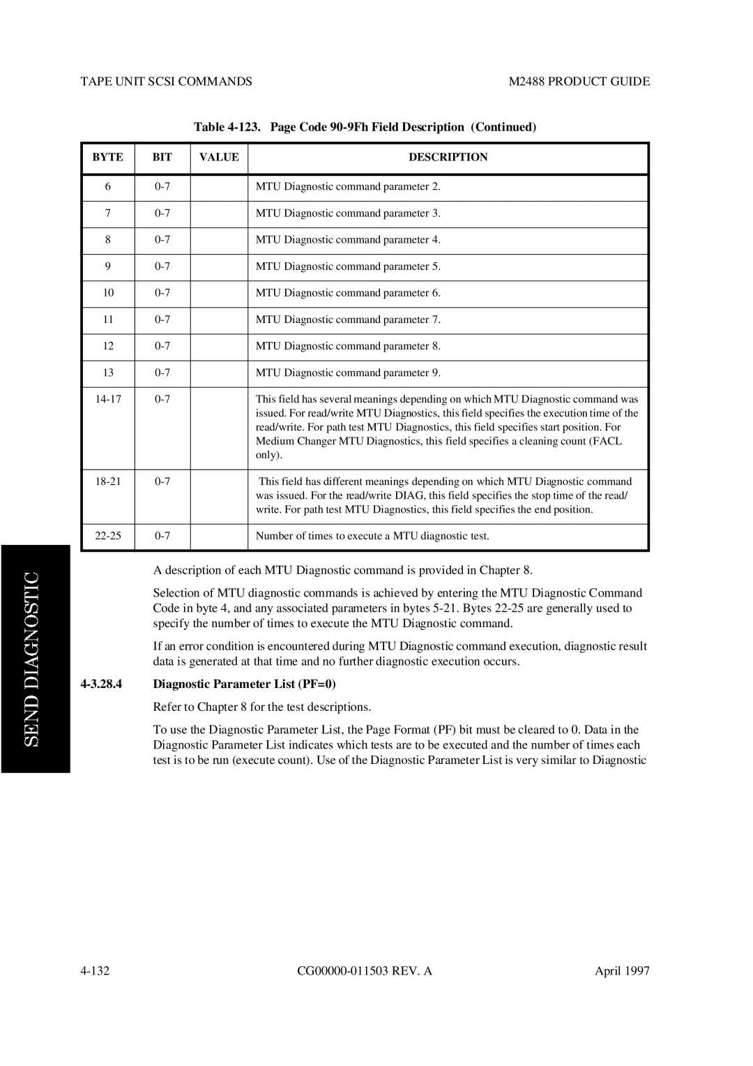 Fujitsu M2488 manual Diagnostic Parameter List PF=0 