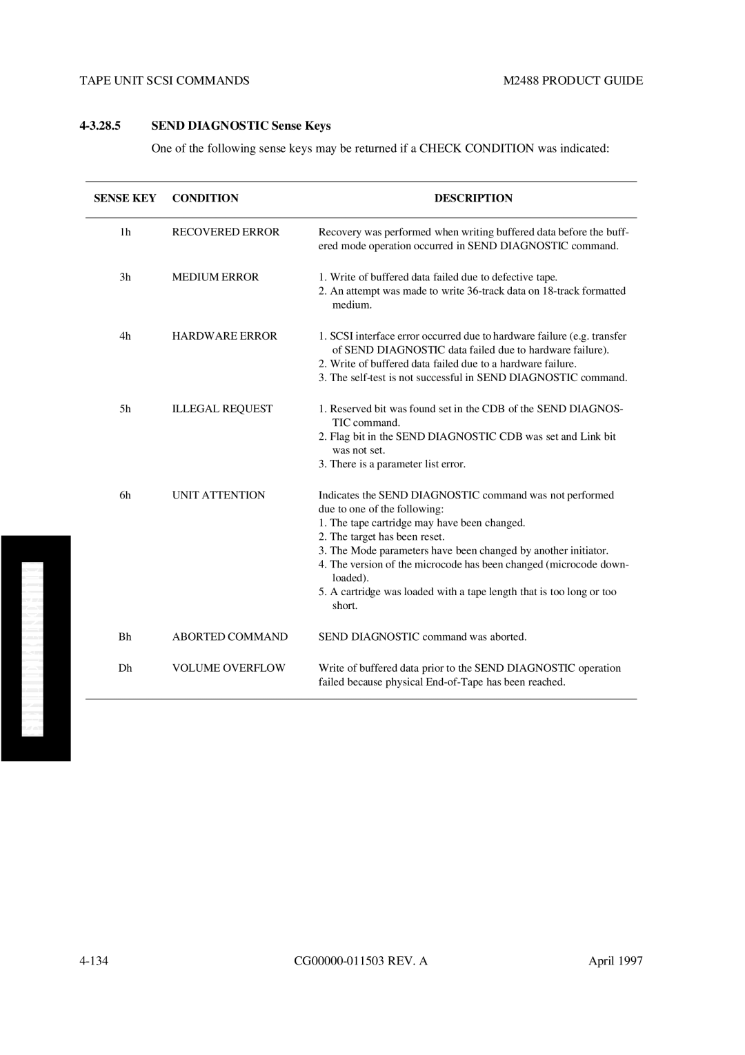 Fujitsu M2488 manual 134 CG00000-011503 REV. a April 