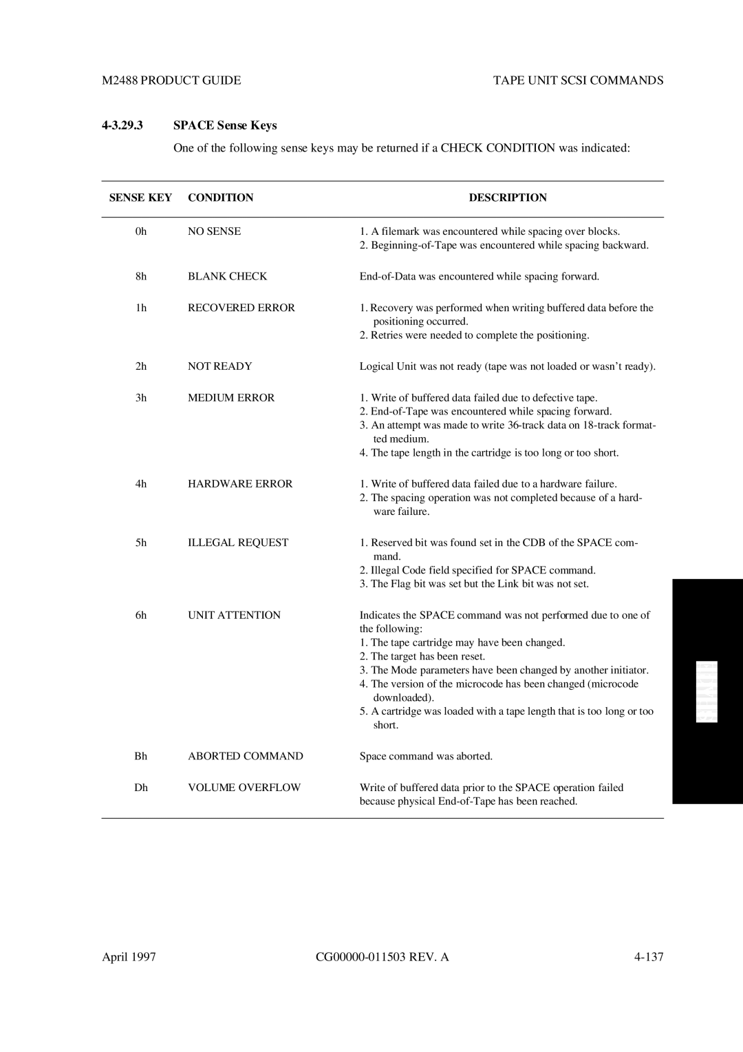 Fujitsu M2488 manual Space Sense Keys, Sense KEY Condition Description 