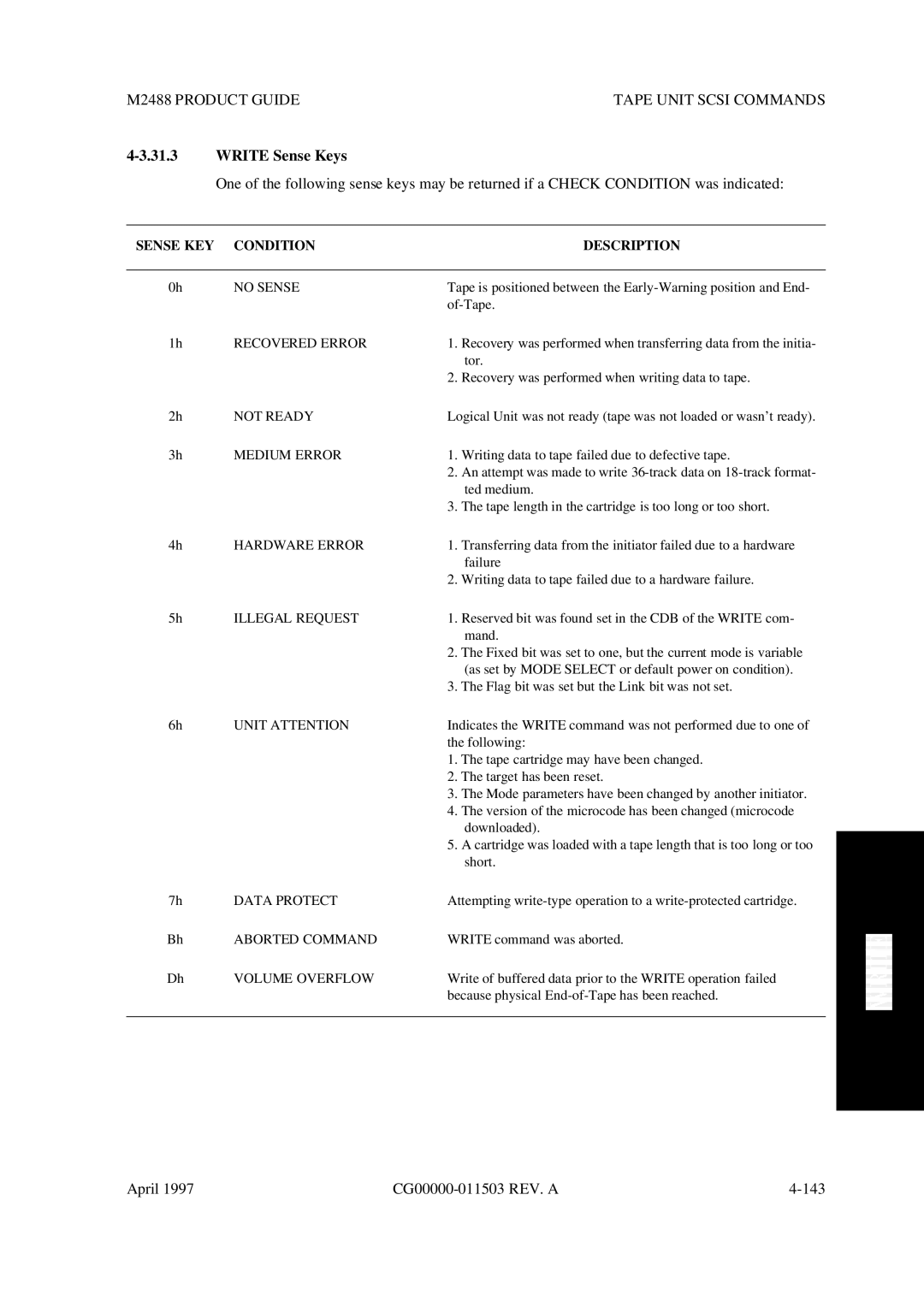 Fujitsu M2488 manual Write Sense Keys, Sense KEY Condition Description 