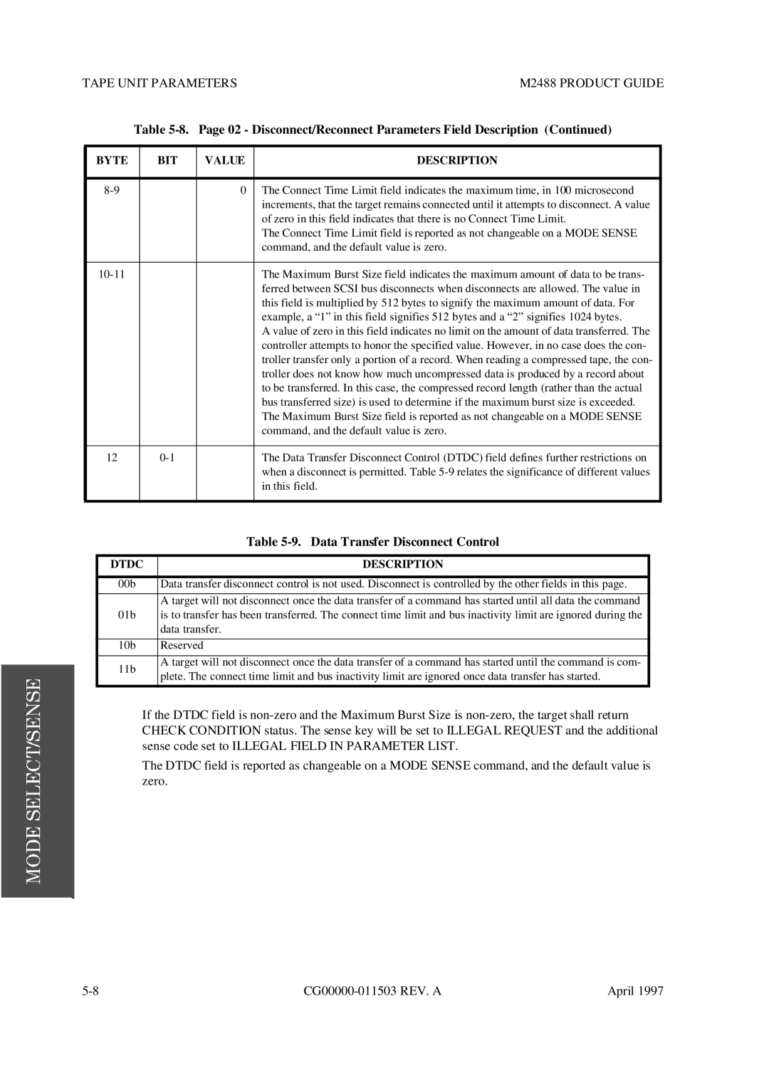 Fujitsu M2488 manual Data Transfer Disconnect Control 