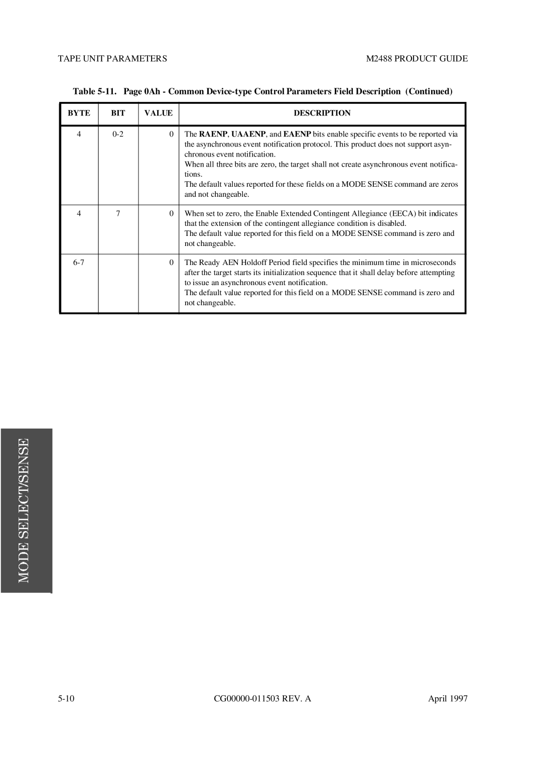 Fujitsu M2488 manual Chronous event notification 