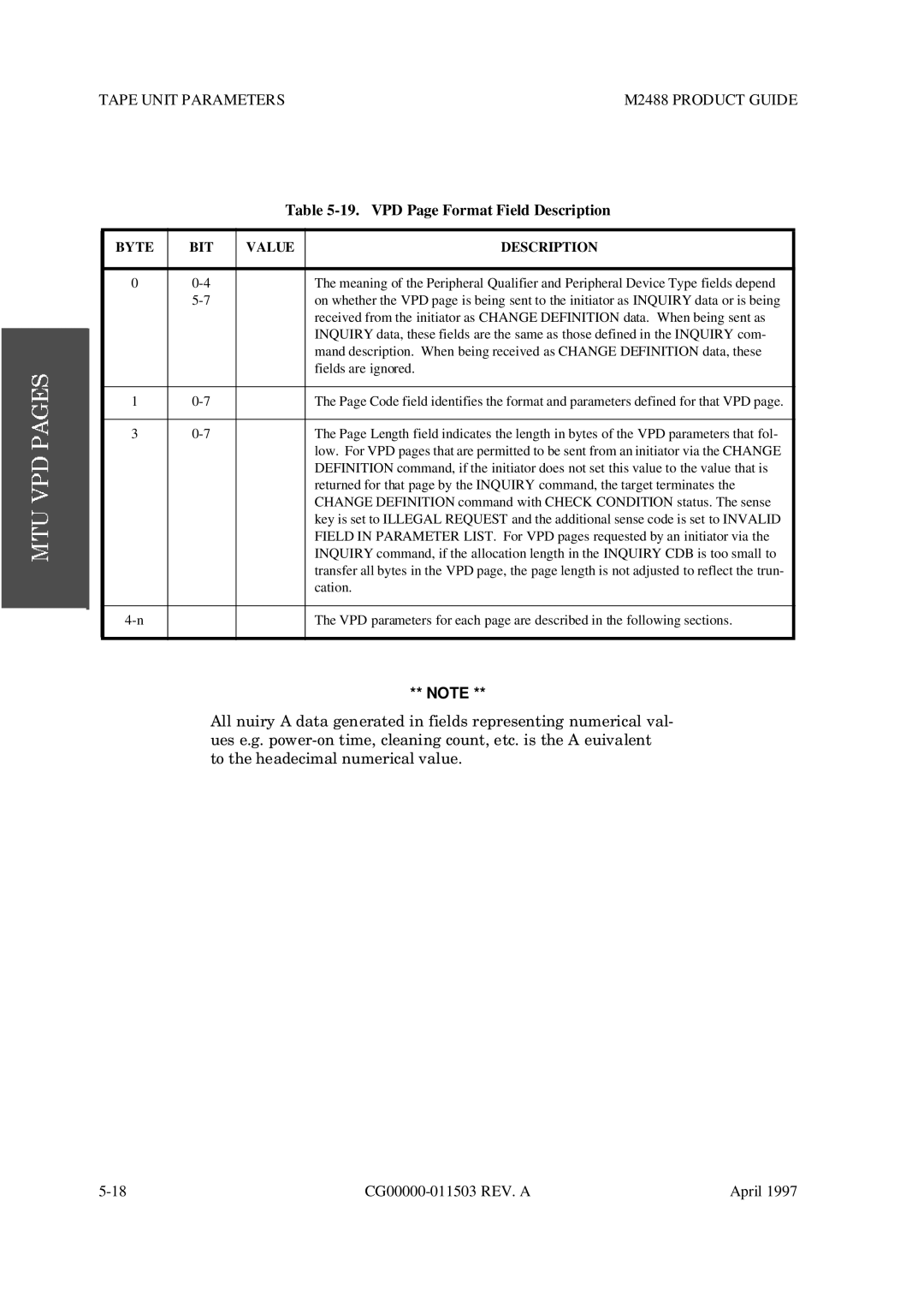 Fujitsu manual Tape Unit Parameters M2488 Product Guide, VPD Page Format Field Description 