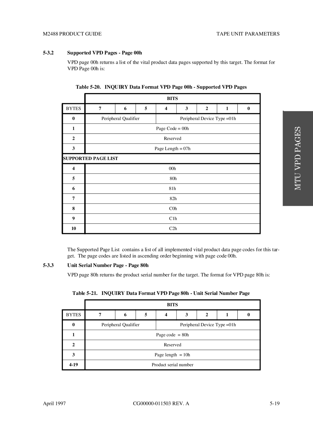 Fujitsu M2488 Supported VPD Pages Page 00h, Inquiry Data Format VPD Page 00h Supported VPD Pages, Supported page List 