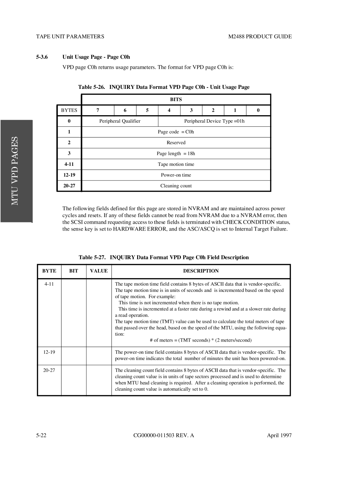 Fujitsu M2488 manual Unit Usage Page Page C0h, Inquiry Data Format VPD Page C0h Unit Usage 