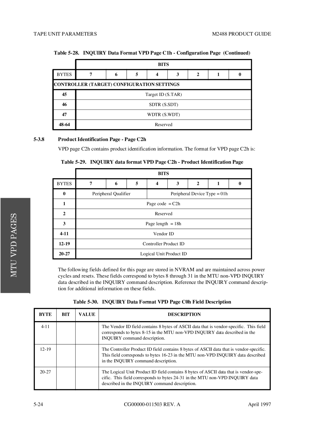 Fujitsu M2488 manual Product Identification Page Page C2h, Inquiry data format VPD Page C2h Product Identification 