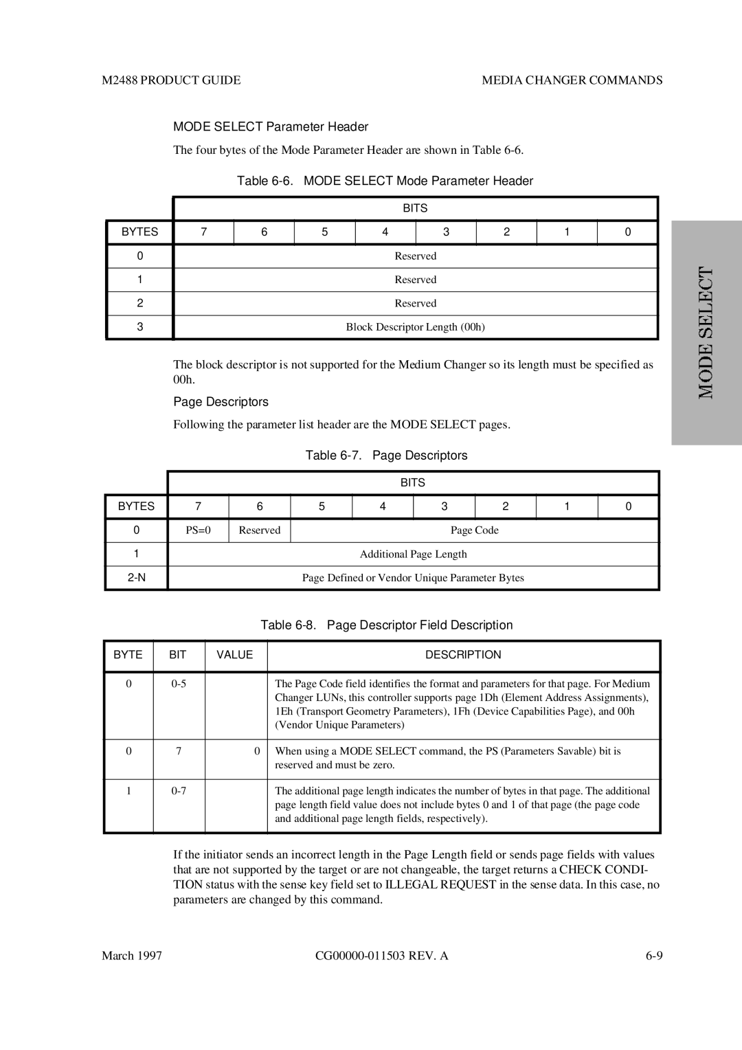 Fujitsu M2488 Mode Select Parameter Header, Mode Select Mode Parameter Header, Descriptors, Descriptor Field Description 