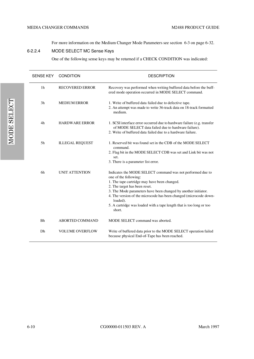 Fujitsu manual Media Changer COMMANDSM2488 Product Guide, Mode Select MC Sense Keys 