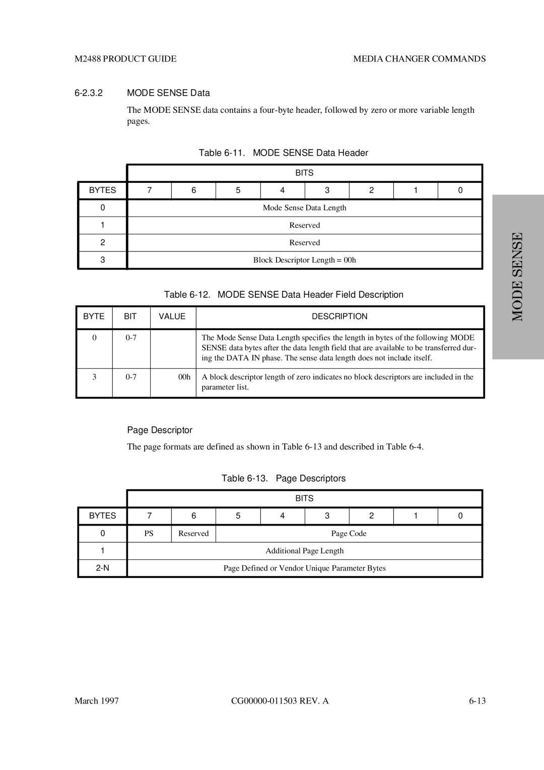 Fujitsu M2488 manual Mode Sense Data Header Field Description, Page Descriptors 